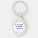 Search for empowering key rings Women
