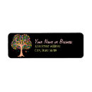Search for birdhouse return address labels Garden