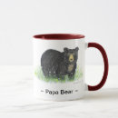 Search for grandfather mountain mugs Tennessee