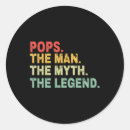 Search for myth stickers Father