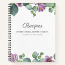 Search for keepsake binders Recipes