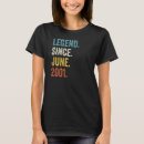 Search for june womens tshirts Years