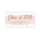 Search for black white and pink return address labels Script