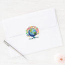 Search for environmental awareness stickers Save the earth