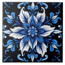 Search for sapphire gifts Floral