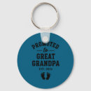 Search for great grandfather key rings Friends