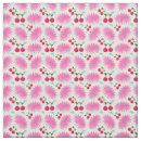 Search for cherry pattern fabric Pink flowers