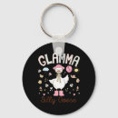 Search for for general birthday accessories Really very just actually