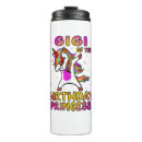 Search for princess lovers mugs Kawaii