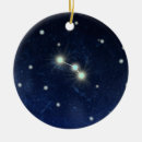 Search for aries christmas tree decorations Astrology