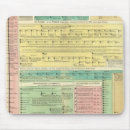 Search for timeline mousepads History
