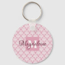 Search for fancy monograms key rings For her