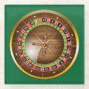 Search for roulette wheel Gamble