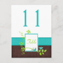 Search for bird eggs postcards Rustic