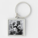 Search for prisoners key rings 19th