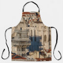 Search for old city aprons Aerial