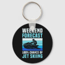 Search for forecast key rings Retro