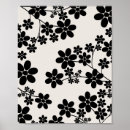 Search for cherry blossom posters Botanical