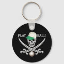 Search for play baseball key rings Skull