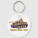 Search for tank key rings German