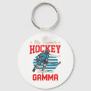 Search for referee key rings Passion