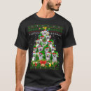 Search for koala christmas tshirts Trendy