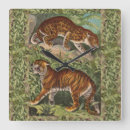 Search for antique tiger illustration posters Jaguar