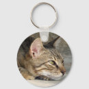 Search for watching key rings Adorable