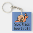 Search for slow key rings Cute