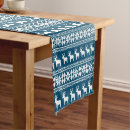 Search for retro christmas table runners Nostalgic