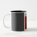 Search for whisky mugs Modern