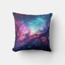Search for galaxy cushions Purple