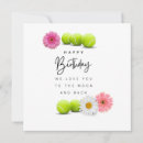 Search for 50th mom birthday cards Fifty