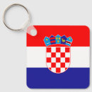 Search for croatian key rings Patriotic