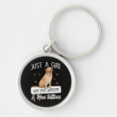 Search for labrador dog key rings Animal