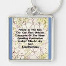 Search for blue heart keychain key rings Flowers