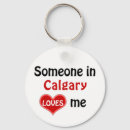 Search for heart canada key rings Flag