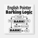 Search for english pointer gifts Dad