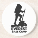 Search for camping coasters Travel