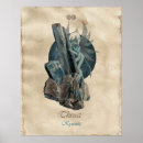 Search for throat chakra posters Blue