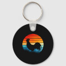 Search for magnetic key rings Photography