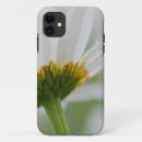 Search for brunswick iphone cases Close up