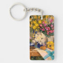 Search for garden table key rings Country