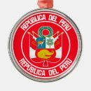 Search for peru christmas tree decorations Travel