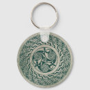 Search for knotwork key rings Celtic