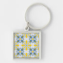 Search for ceramic tiles key rings Azulejo