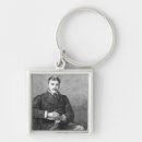 Search for engraving key rings Musician