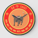 Search for year of the ox Culture