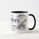 Search for cthulhu mythos mugs Necronomicon