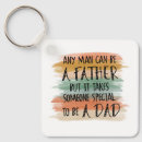 Search for godfather key rings Typography